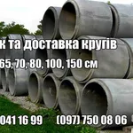 Продаж та доставка кругів