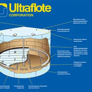 Понтоны Ultraflote для резервуаров РВС