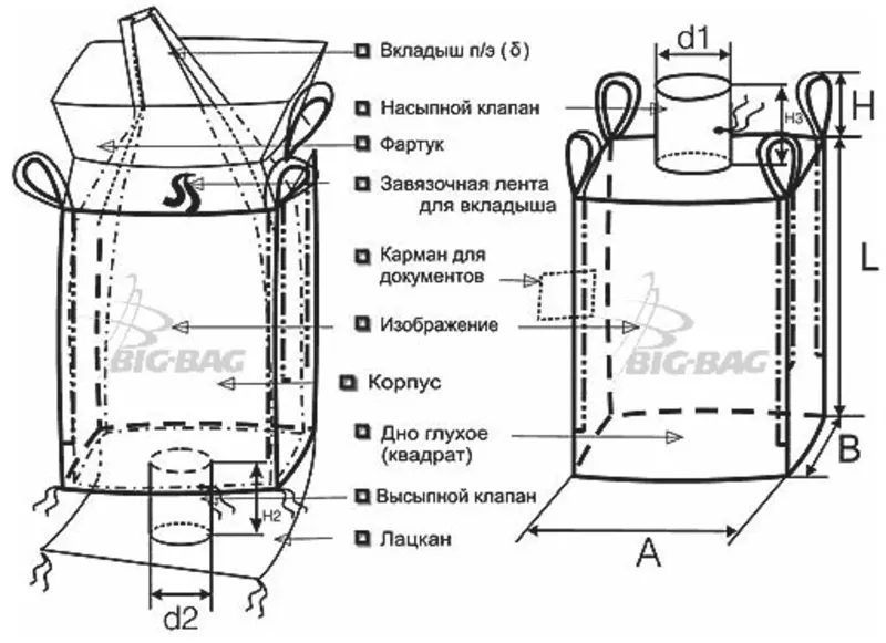 ПРОИЗВОДСТВО & ПОШИВ МЕШКОВ и БИГ-БЭГОВ (FIBCs) Житомир 10