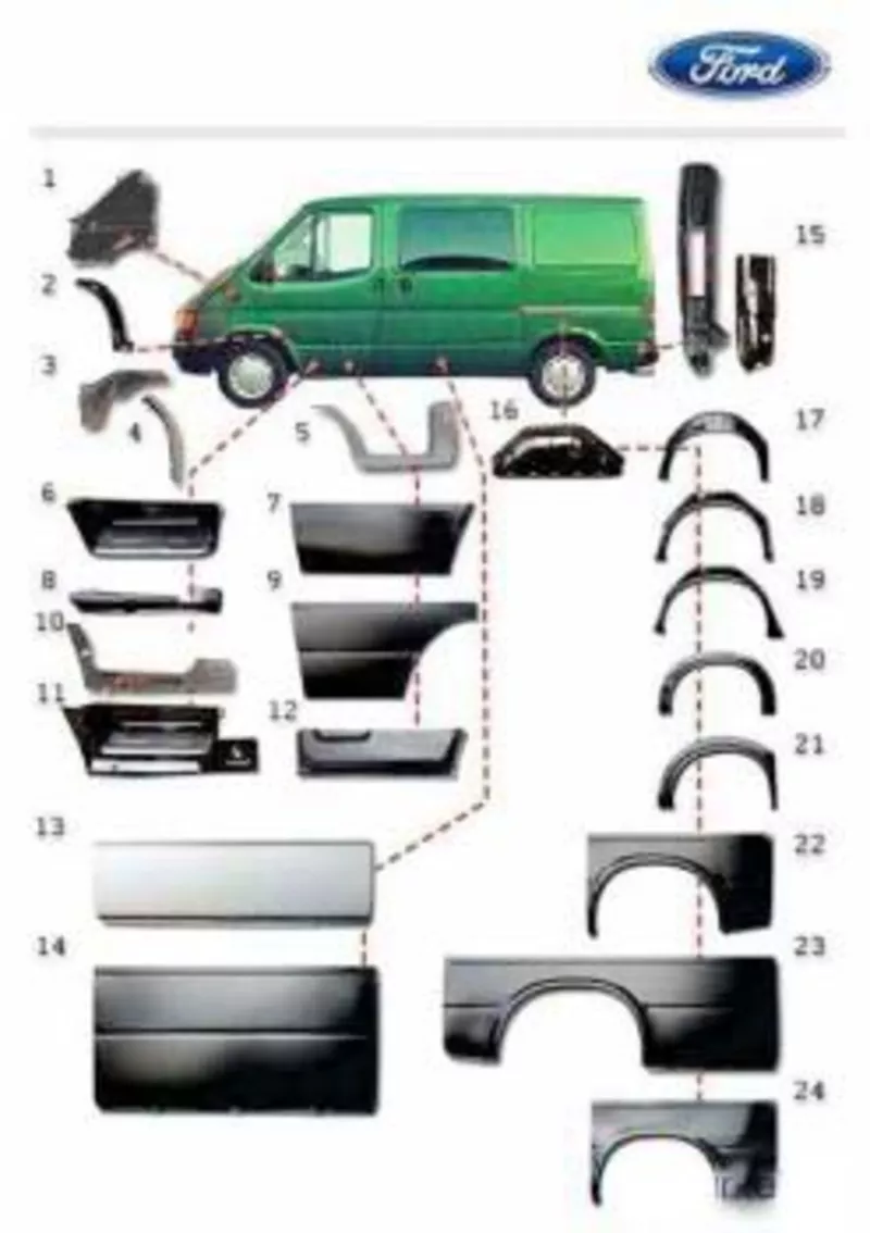 Запчасти для «Форд-транзит»  91-09 новые и разборка.