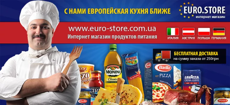 Продукты питания изЕвропы. 