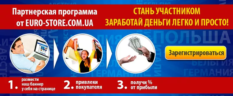 Продукты питания изЕвропы.  2