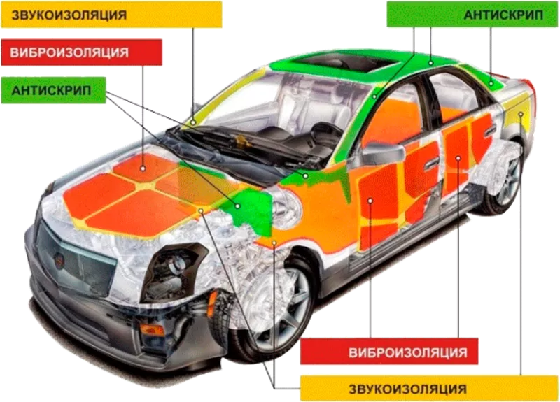 Шумоизоляция салона автомобиля