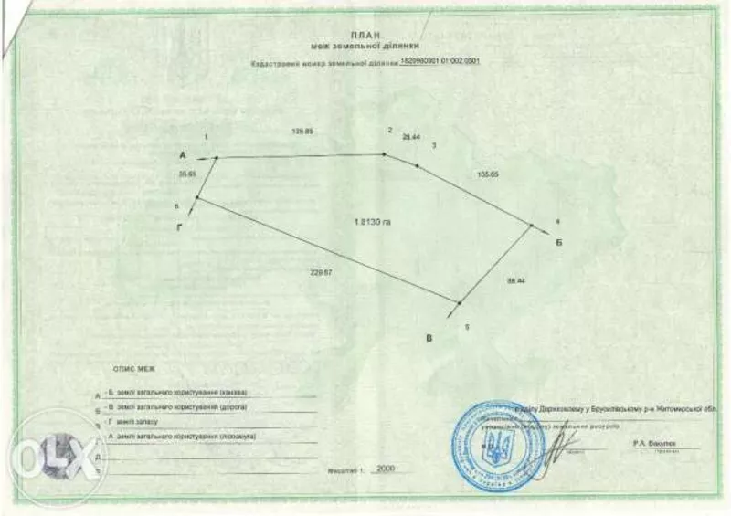 Продам землю! 2