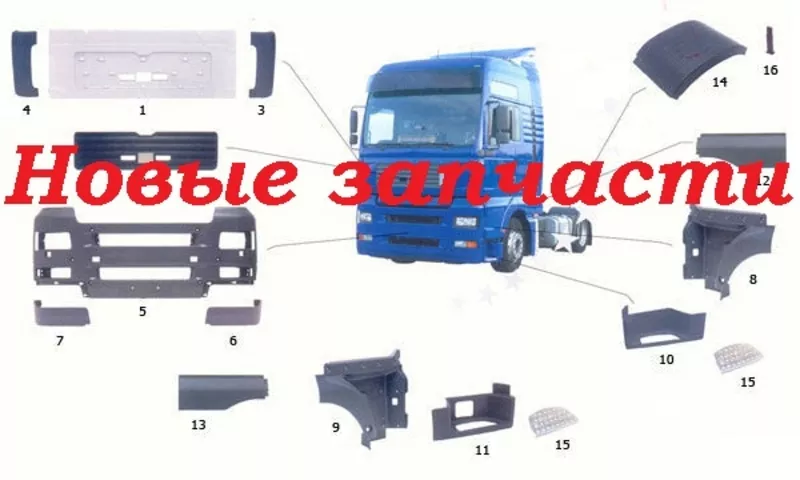 Продаем запчасти для грузовиков: Daf,  Man,  Renault ,  Scania,  Mercedes, 